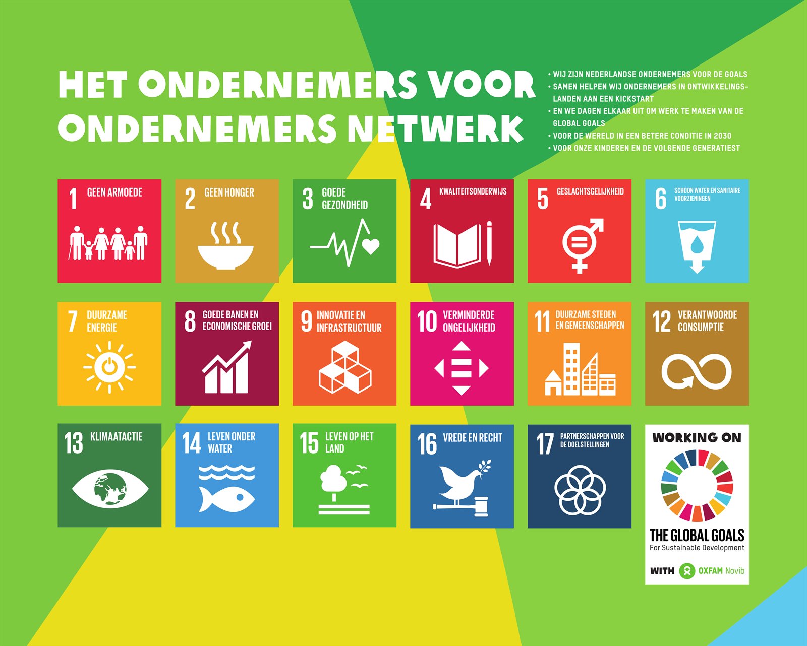 Global Goals SDG Ondernemers voor Ondernemers Netwerk Oxfam Novib