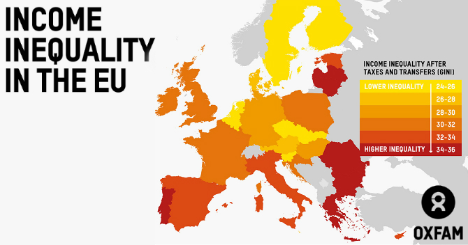 Ongelijkheid in Europa
