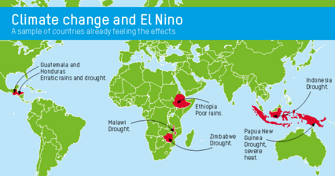 De effecten van el Nino in Zuid Oost Azië