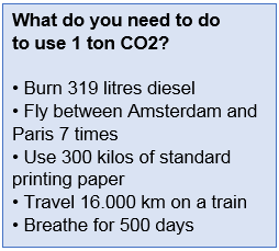 What do you need to do use 1 ton carbon?