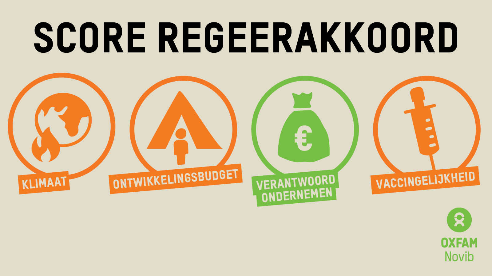  score regeerakkoord visual2.jpg