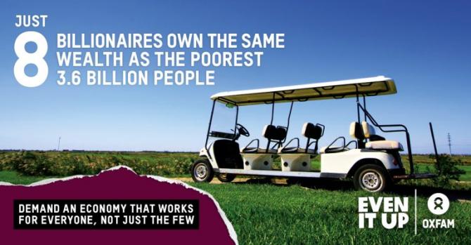 8 billionaires ame as3.6 billion people