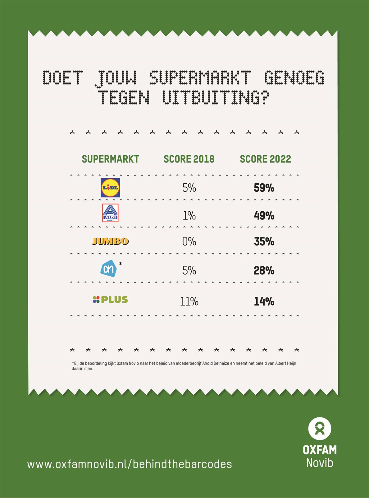 Btb-scorecard-final-2018-2022.jpg