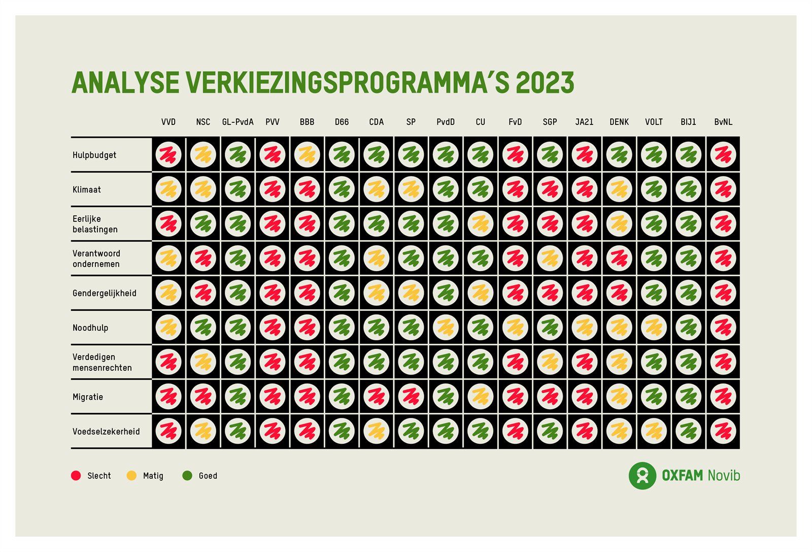 DEF_Schema verkiezingsprogramma.jpg