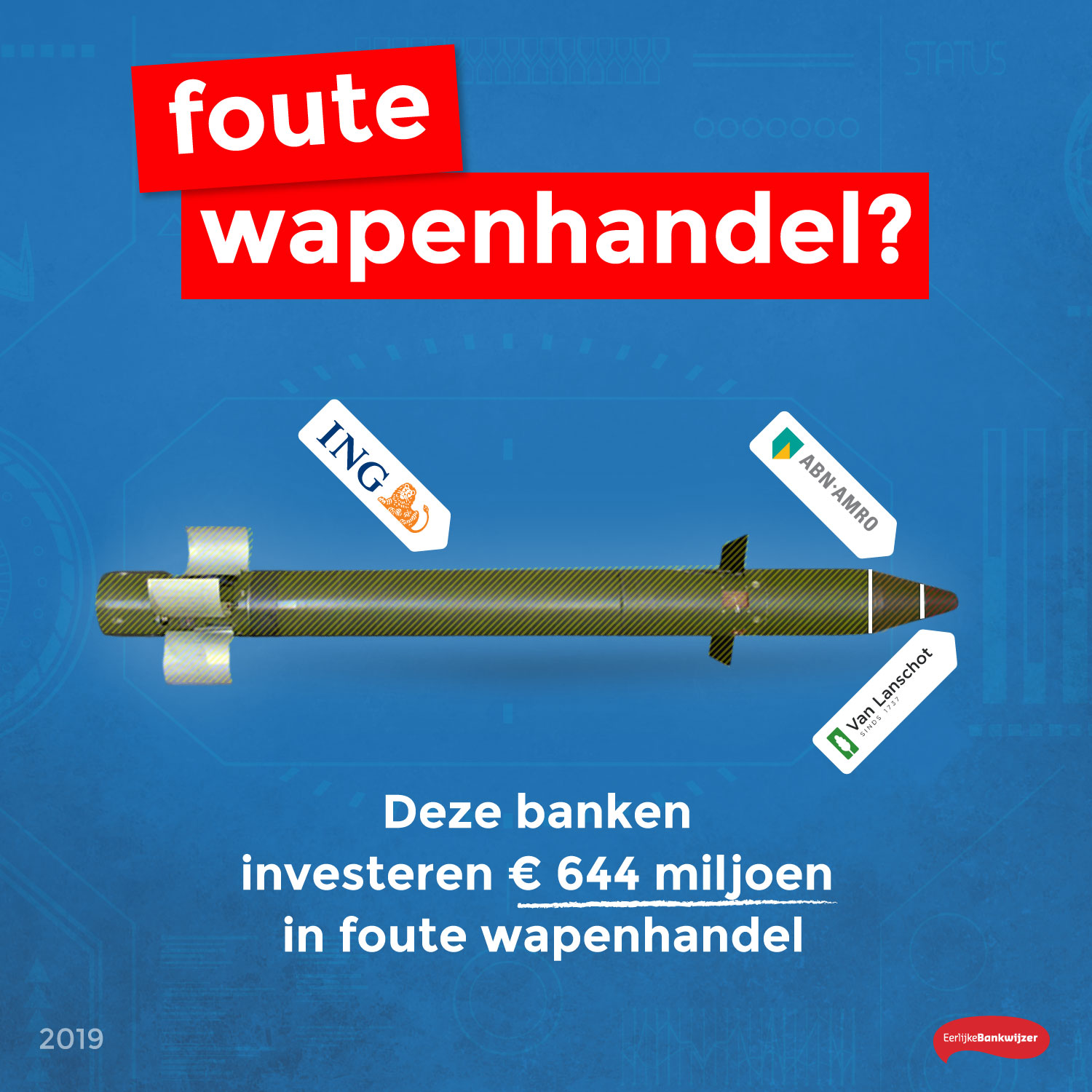 ING, ABN Amro en Van Lanschot in foute wapenhandel