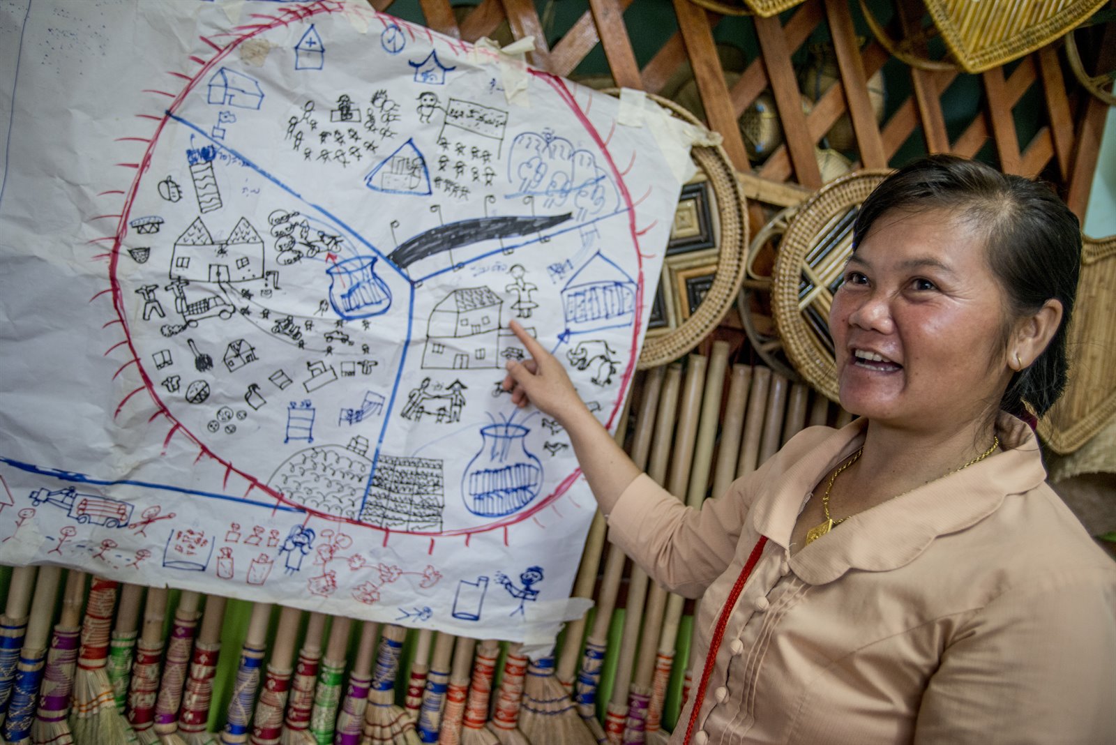 GALS participant in Bokeo province, Oxfam in Laos 2016.jpg