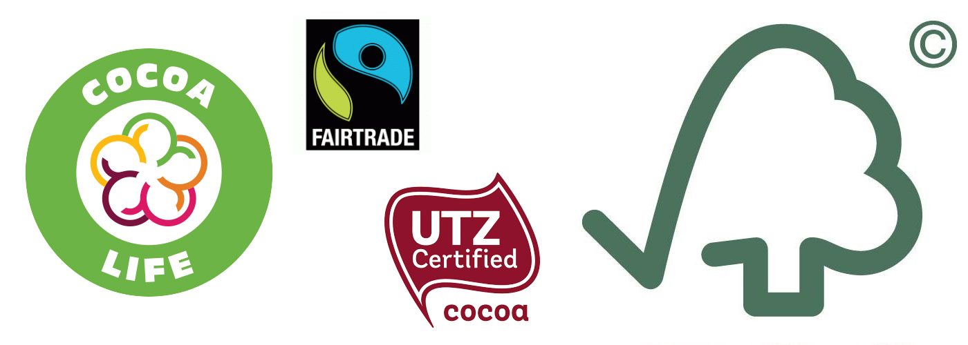 logos