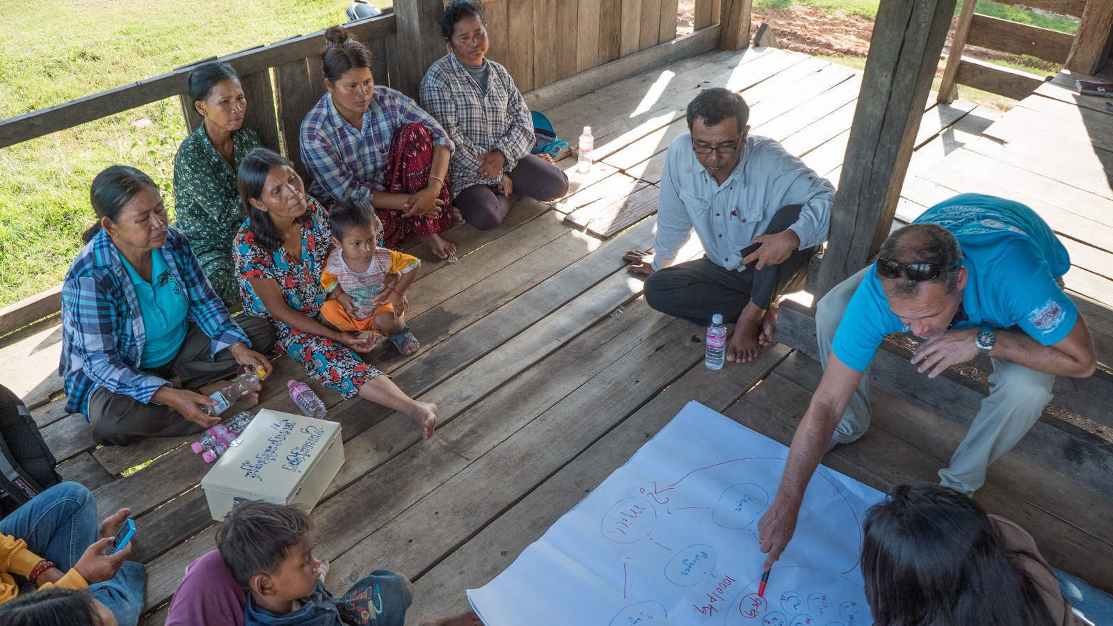 Oxfam-Novib-Cambodja-microfinanciering-ondernemersreis-11230-Kimlong-Meng-Oxfam-Novib