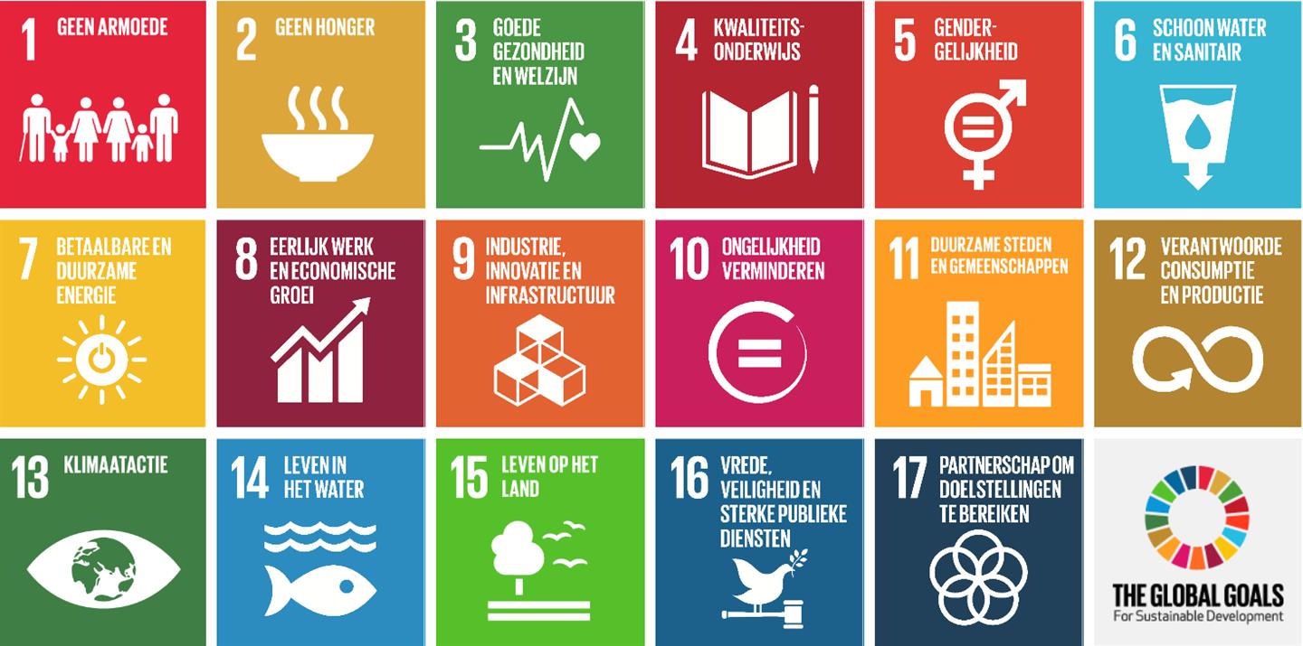 Ondernemers voor Ondernemers Netwerk Oxfam Novib Global Goals